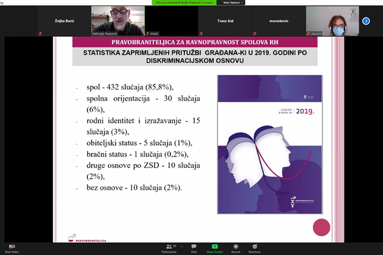 Slika /slike/Zatvorski sustav/Centar za izobrazbu/15-12-2021-DESETA RADIONICA-PRAVA I SPECIFIČNOSTI RADA S TRANSSPOLNIM,  TRANSRODNIM I RODNO NENORMATIVNIM  OSOBAMA/1.png